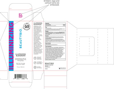 Illuminizing Blend Drops (Wasatch Illuminizing Blend Drops)